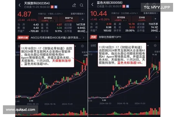 数据告诉你:昙花一现的GameFi未来是否会再度爆发? 数据告诉你:昙花一现的GameFi未来是否会再度爆发?